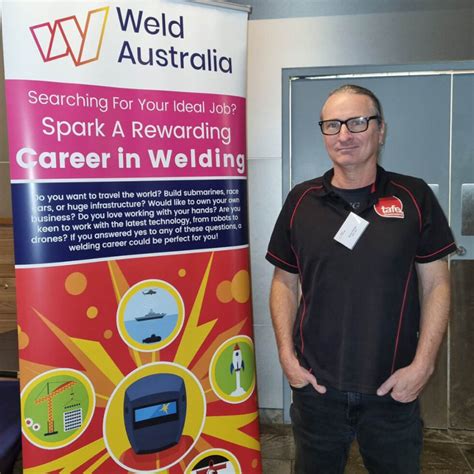 metal fabrication award qld|welding australia awards.